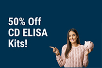 ELISA CD Genie
